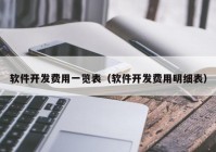 软件开发费用一览表（软件开发费用明细表）