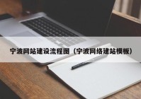 宁波网站建设流程图（宁波网络建站模板）