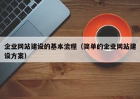 企业网站建设的基本流程（简单的企业网站建设方案）