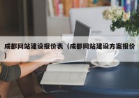 成都网站建设报价表（成都网站建设方案报价）